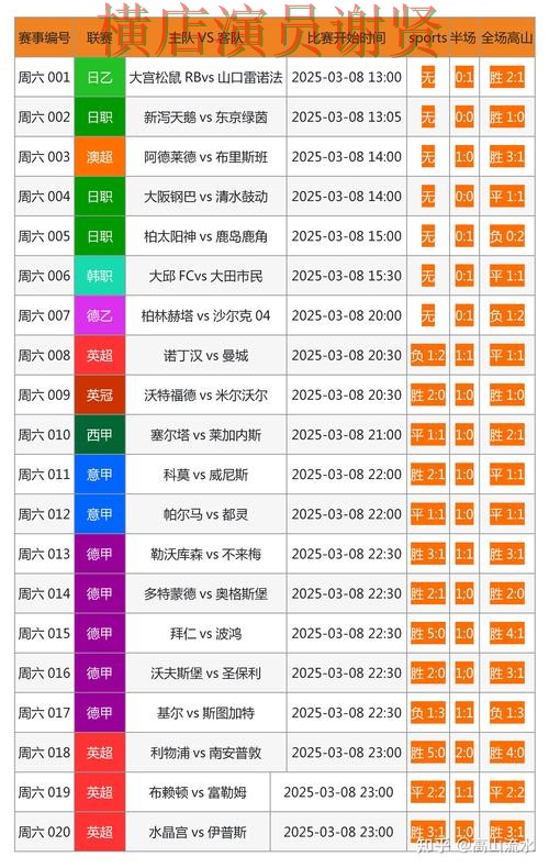 华体会世界杯投注网页入口与赛事预测分析