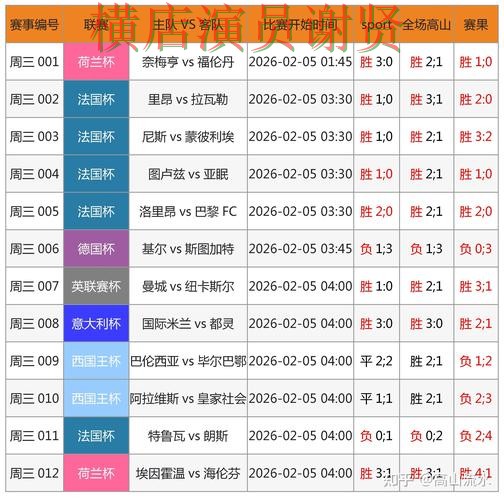 华体会世界杯投注网页入口与赛事预测分析